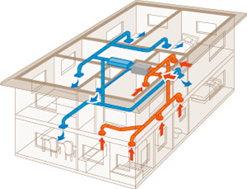 デザインハウスが一般的なダクト式熱交換器を採用しない理由