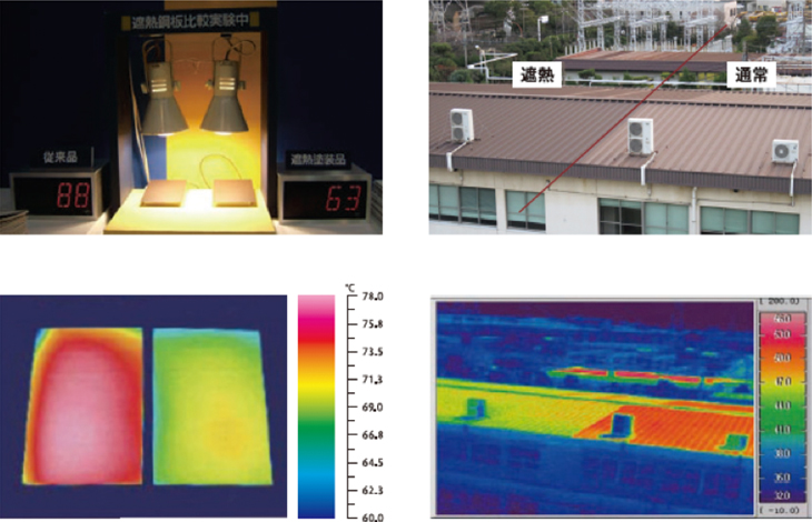 遮熱銅板の実測例