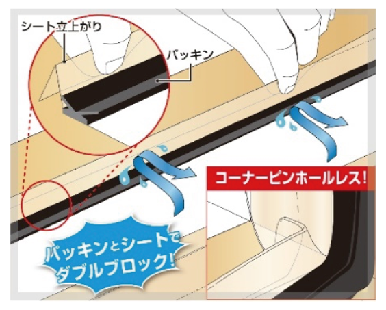 高気密を実現する「ウインドウ・シールド」